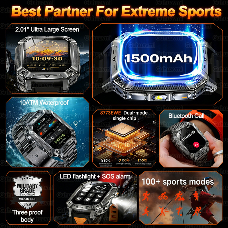 New 1500mAh Military Outdoor S – обзор и цена Outdoor Camping Japan