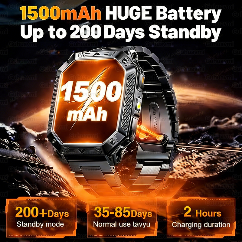 New 1500mAh Military Outdoor S – обзор и цена Outdoor Camping Japan