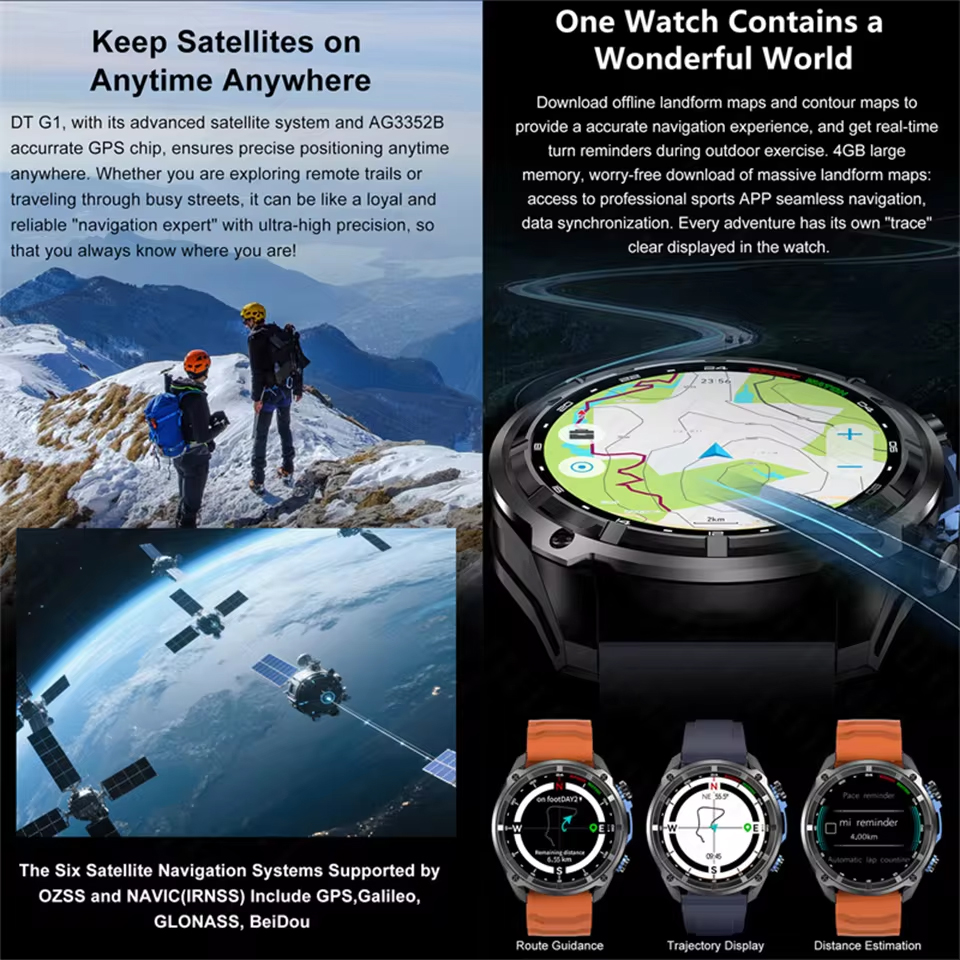 T-Rex3 Pro GPS Offline Map 100 – обзор и цена Outdoor Camping Japan
