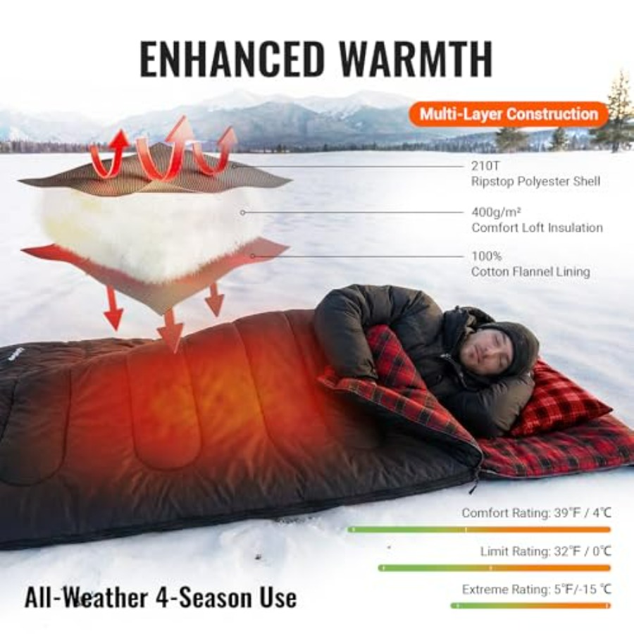 Outdoor camping sleeping bag f – обзор и цена Outdoor Camping Sleeping Bag
