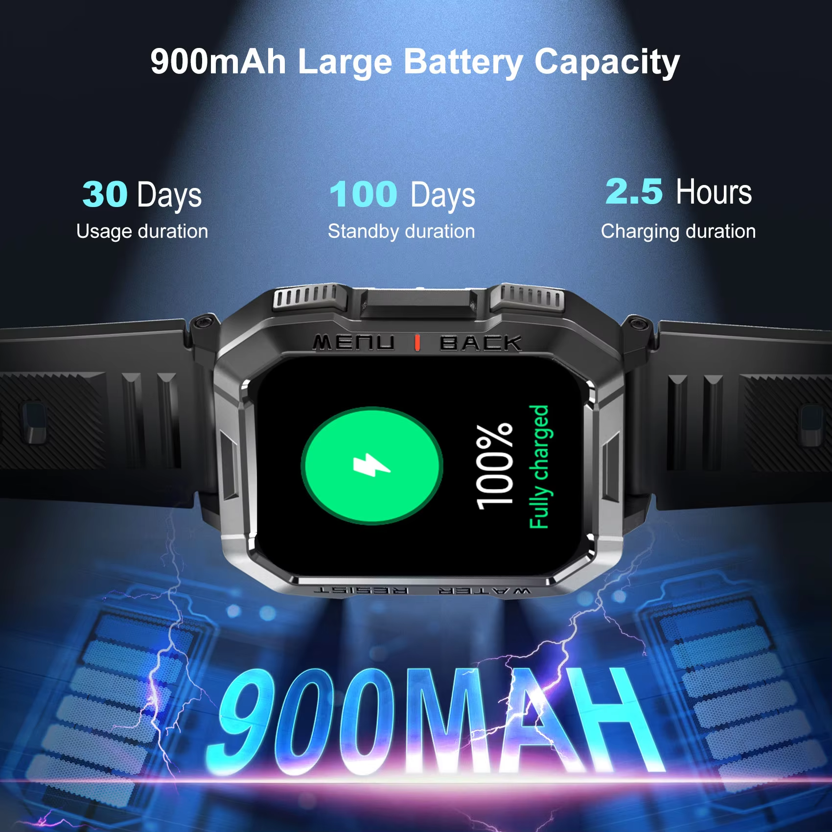 Blackview W60 Waterproof Smart – обзор и цена Outdoor Camping Japan