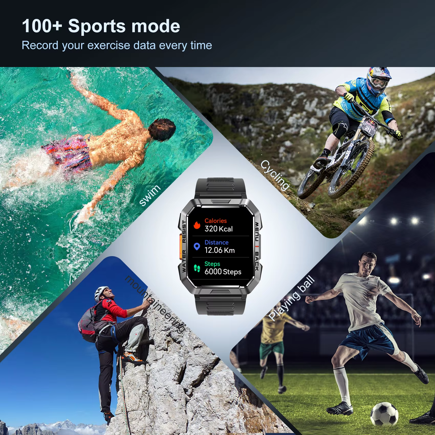 Blackview W60 Waterproof Smart – обзор и цена Outdoor Camping Japan