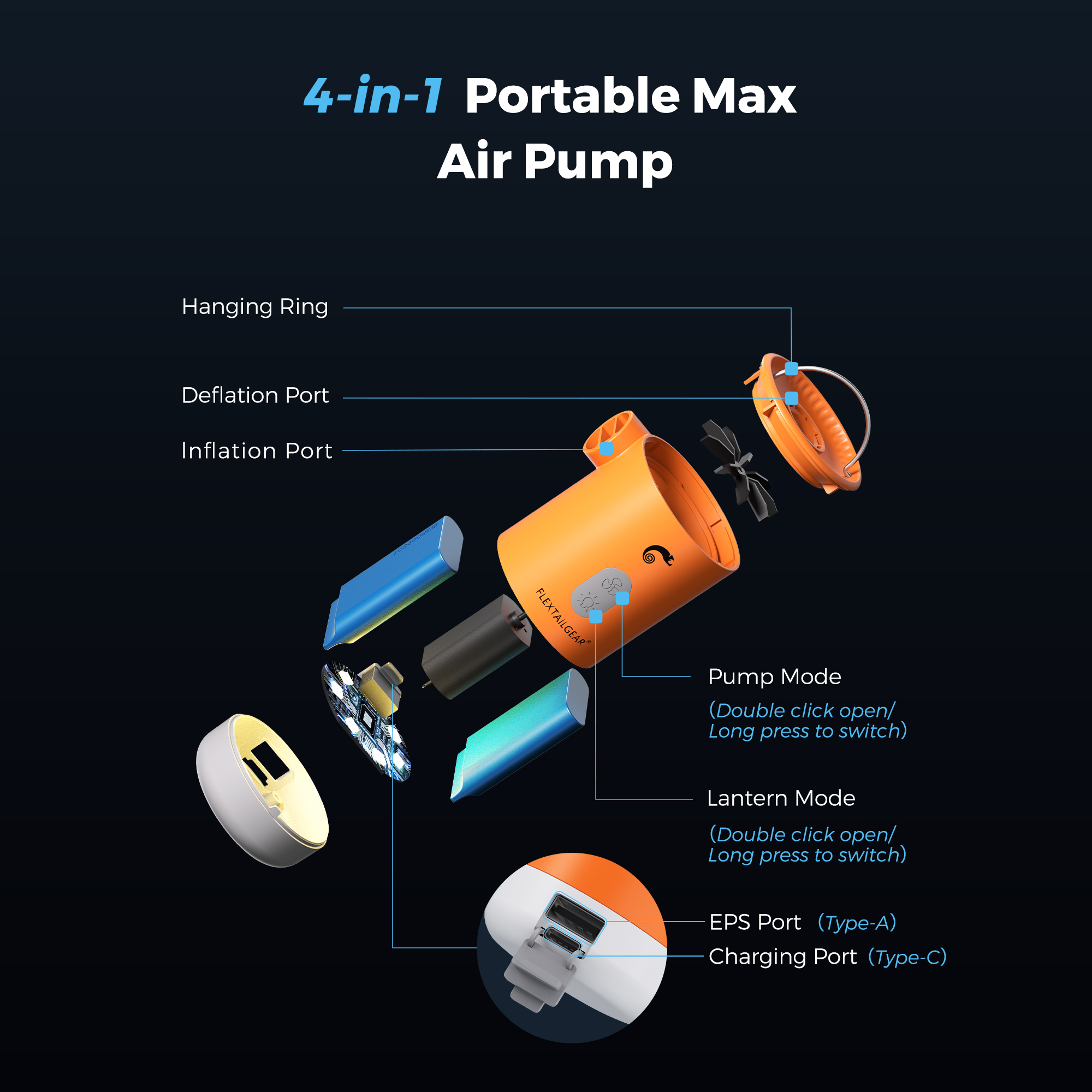 FLEXTAIL Portable Air Pump, El – обзор и цена Outdoor Camping Sleeping Bag